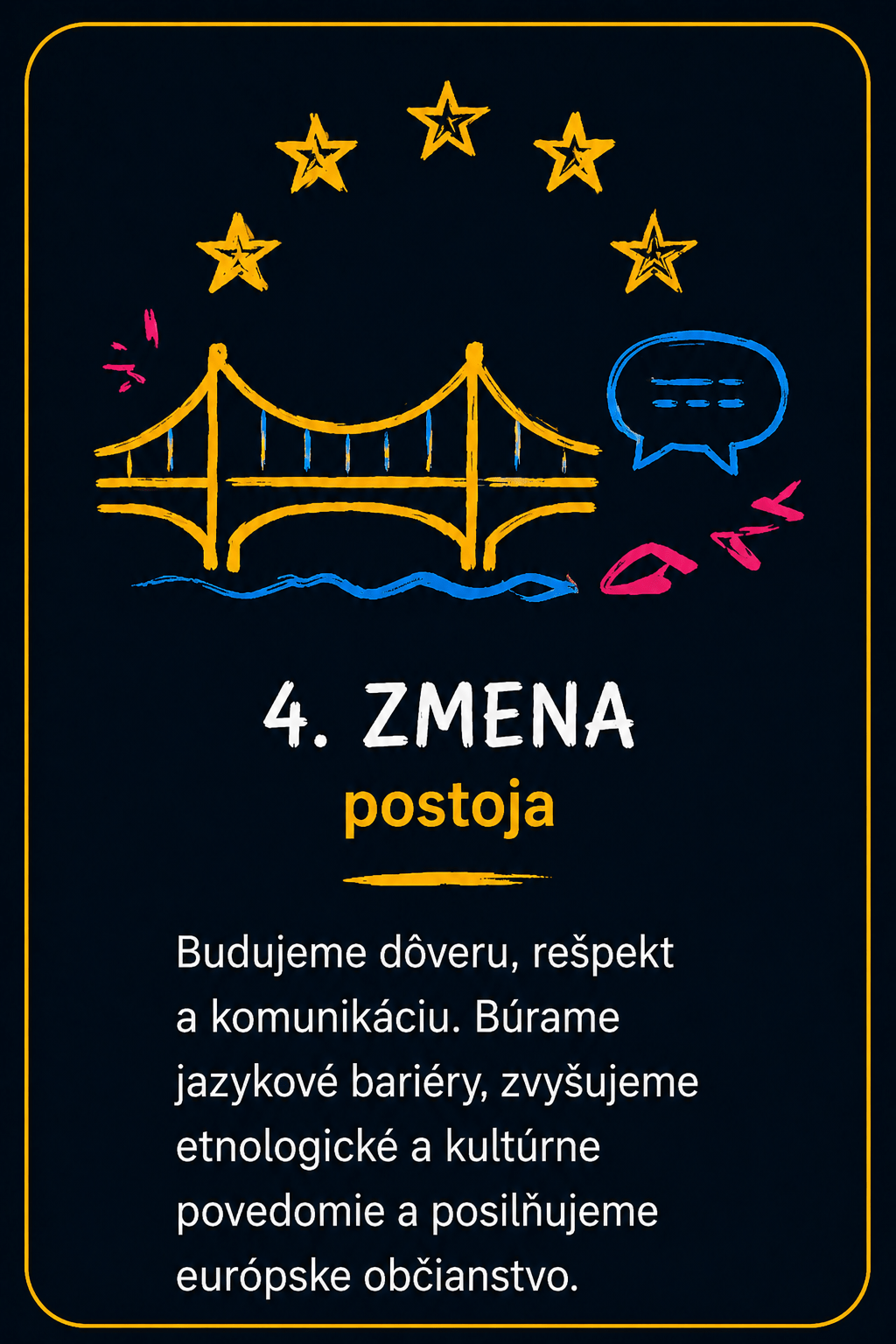 Zmena postoja